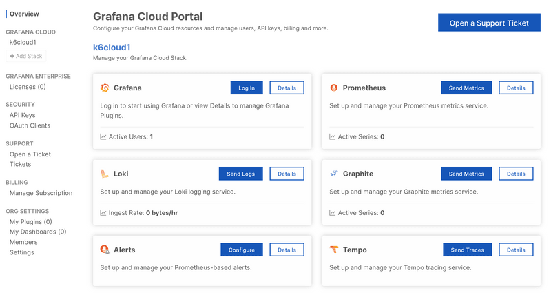 Grafana Cloud Portal