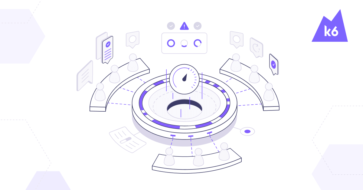 Modern Load Testing for Engineering Teams | k6